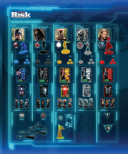 Risk: Marvel Cinematic Universe